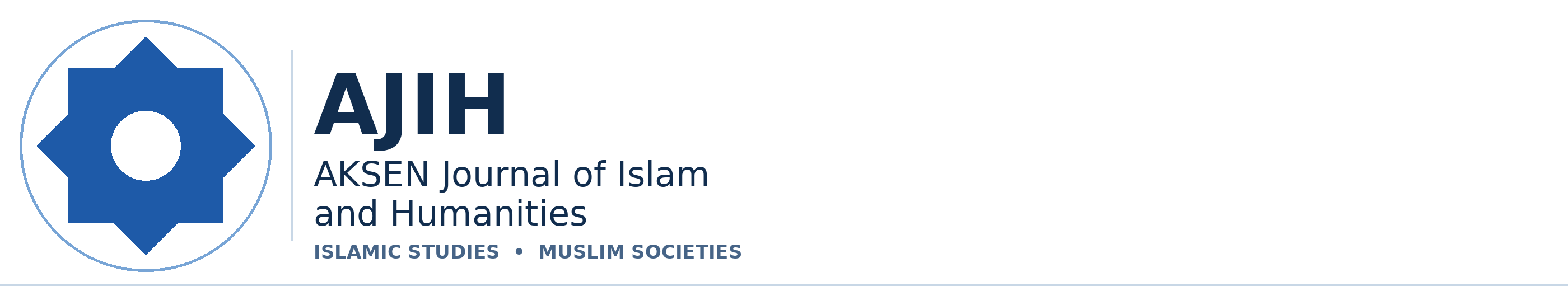 Aksen Journal of Islam and Humanities